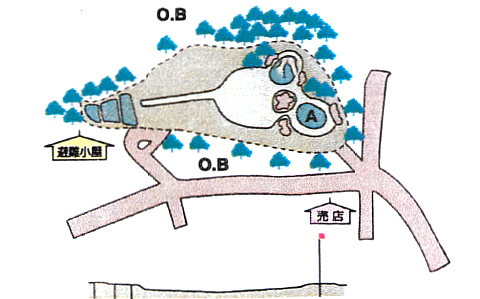 コース図