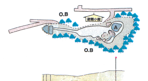 コース図