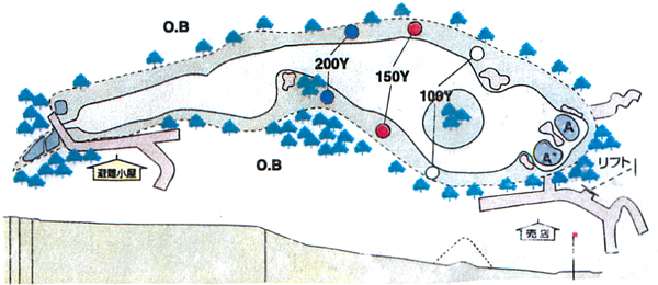 コース図