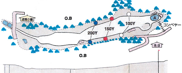 コース図